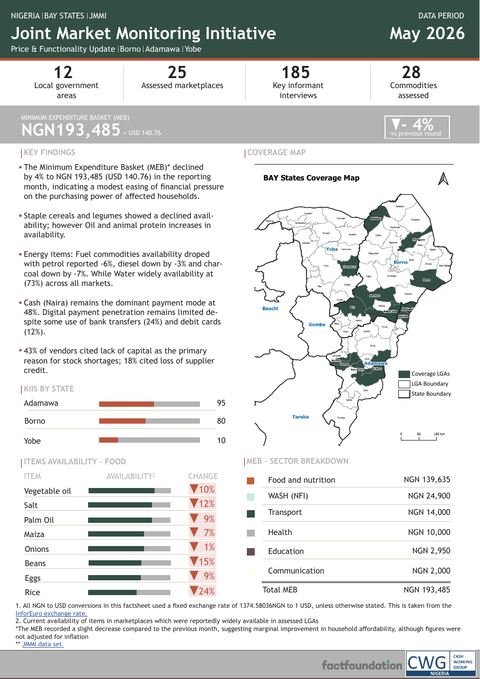 First-page preview of the Northeast Nigeria JMMI factsheet for May 2026