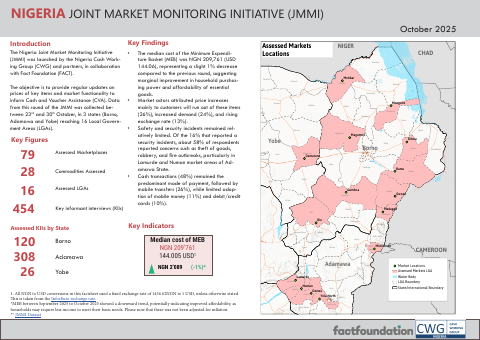First-page preview of the Northeast Nigeria JMMI factsheet for October 2025