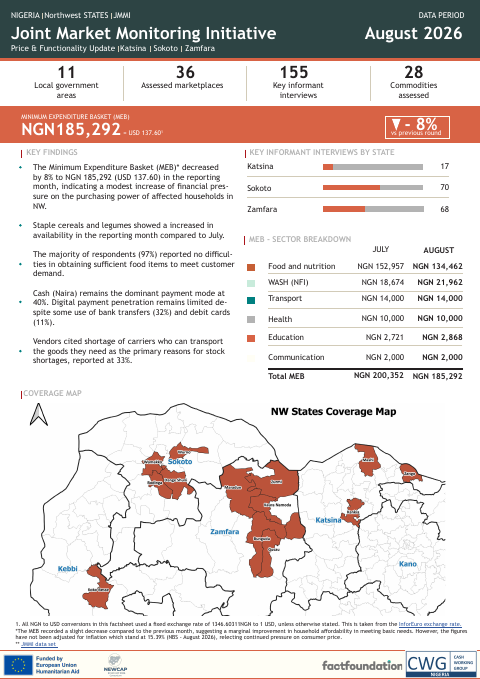 First-page preview of the Northwest Nigeria JMMI factsheet for August 2026