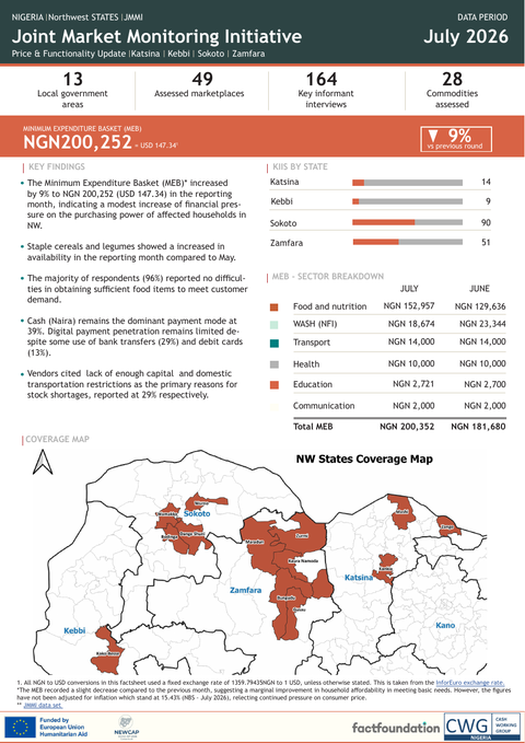 First-page preview of the Northwest Nigeria JMMI factsheet for July 2026